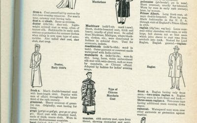 Different types of Coats illustrated – from The Language of Fashion