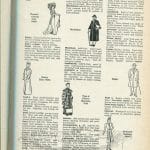 Different types of Coats illustrated – from The Language of Fashion