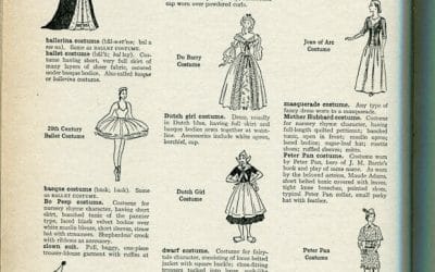 Different types of fancy dress and other pages from the Language of Fashion