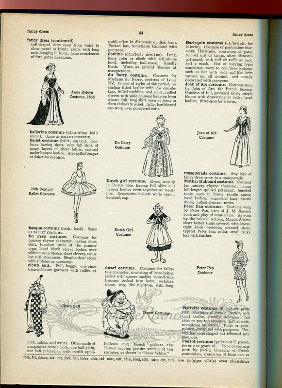 Different types of fancy dress and other pages from the Language of Fashion