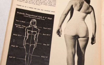 History of Beauty Contests and the Ideal Female Measurements of the 1950s