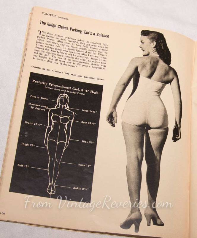 History of Beauty Contests and the Ideal Female Measurements of the 1950s