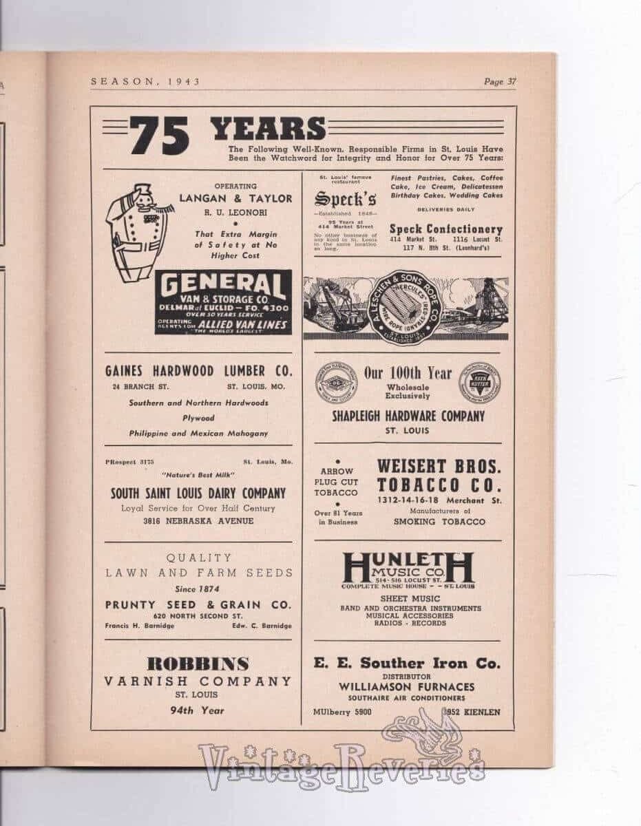 List of St. Louis Businesses in 1943